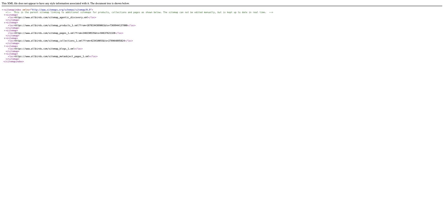 Arquivo de índice sitemap.xml real da Shopify mostrando links para sub-sitemaps de produtos, coleções, páginas e blog